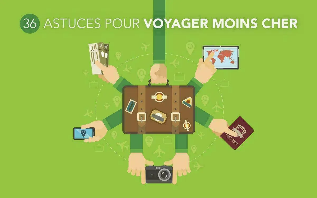 Bureau avec calculatrice, dossier de regroupement de crédits ouvert et tableau de mensualités annoté