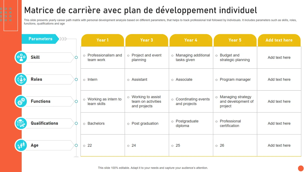 Bureau avec calculatrice, dossier de regroupement de crédits ouvert et tableau de mensualités annoté