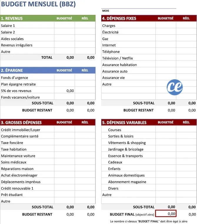 Bureau avec calculatrice, dossier de regroupement de crédits ouvert et tableau de mensualités annoté